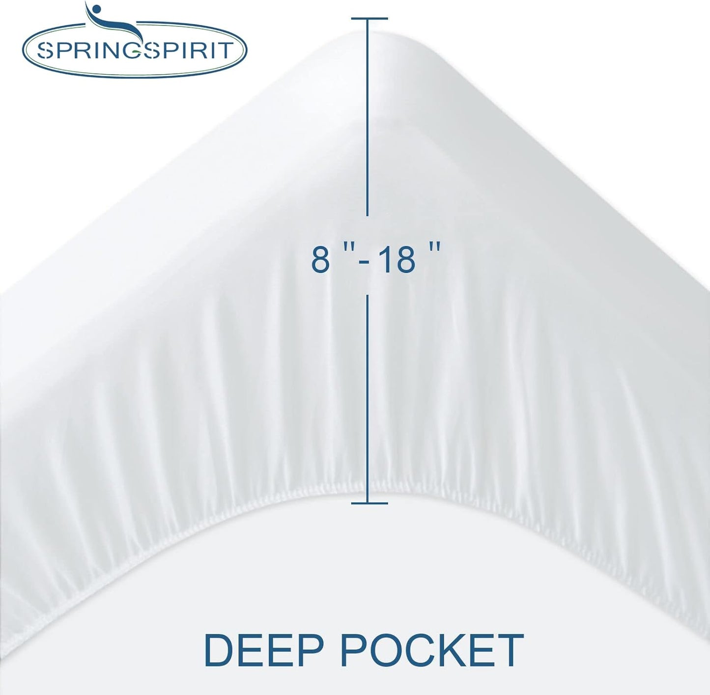 Premium Waterproof Queen Mattress Protector - Absorbent Fitted Sheet with 18'' Deep Pocket, Terry Machine Washable for Ultimate Protection