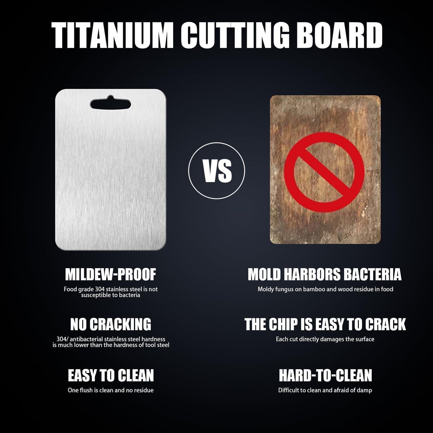 Professional Titanium Cutting Board - 100% Pure Medical-Grade Titanium, Double-Sided Design for Enhanced Hygiene and Durability, Easy to Clean (12"L x 9"W)