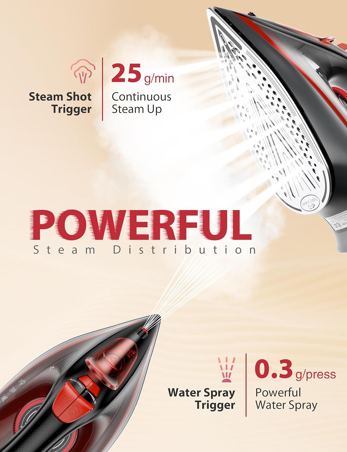 Powerful 1500W Steam Iron, Self-Cleaning with Rapid Heating Ceramic Soleplate, Precise Thermostat, & Auto-Off Features - Perfect for Effortless Home Ironing, Red