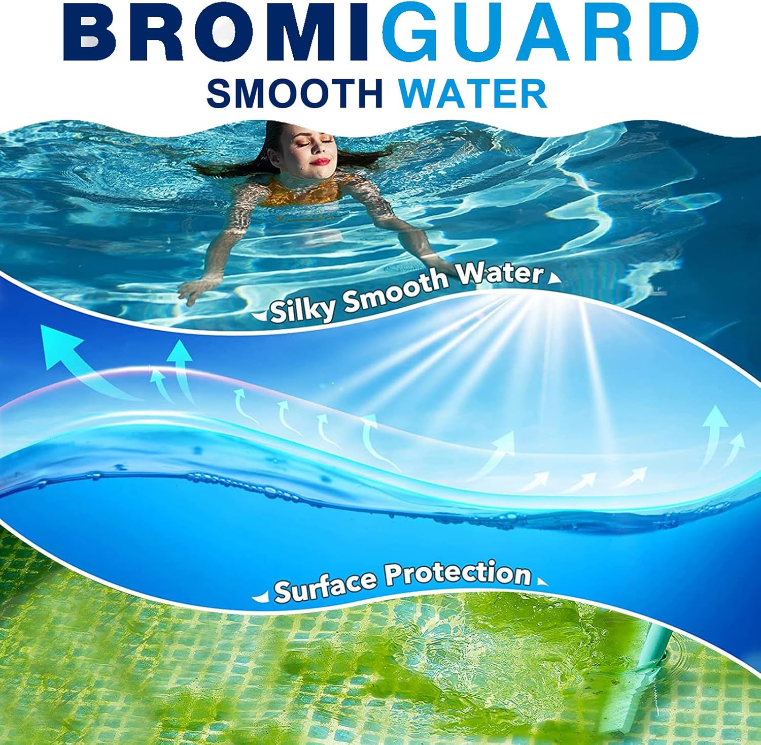 Premium 1-Inch Bromine Tablets for Spa & Hot Tub Sanitization - 1.8 lbs of Long-Lasting Bromine Tabs - Reduced Chlorine Odor for a Cleaner Pool Experience