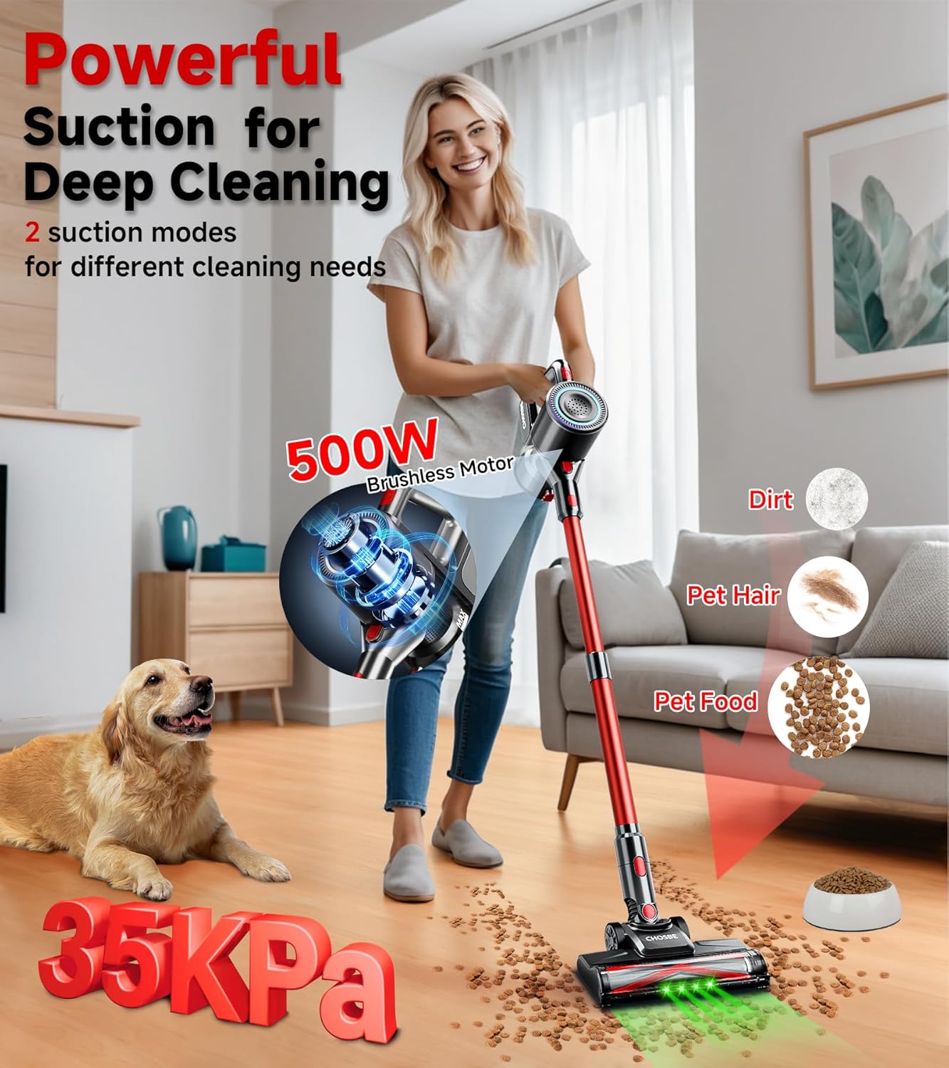 Suck It Up, Buttercup! The 500W Wireless Wizard of Dirt – Flea Market Style Vacuum with 45 Minutes of Mopping Mischief and Anti-Tangle Superpowers for Hairy Beasts and Floor Fashion!