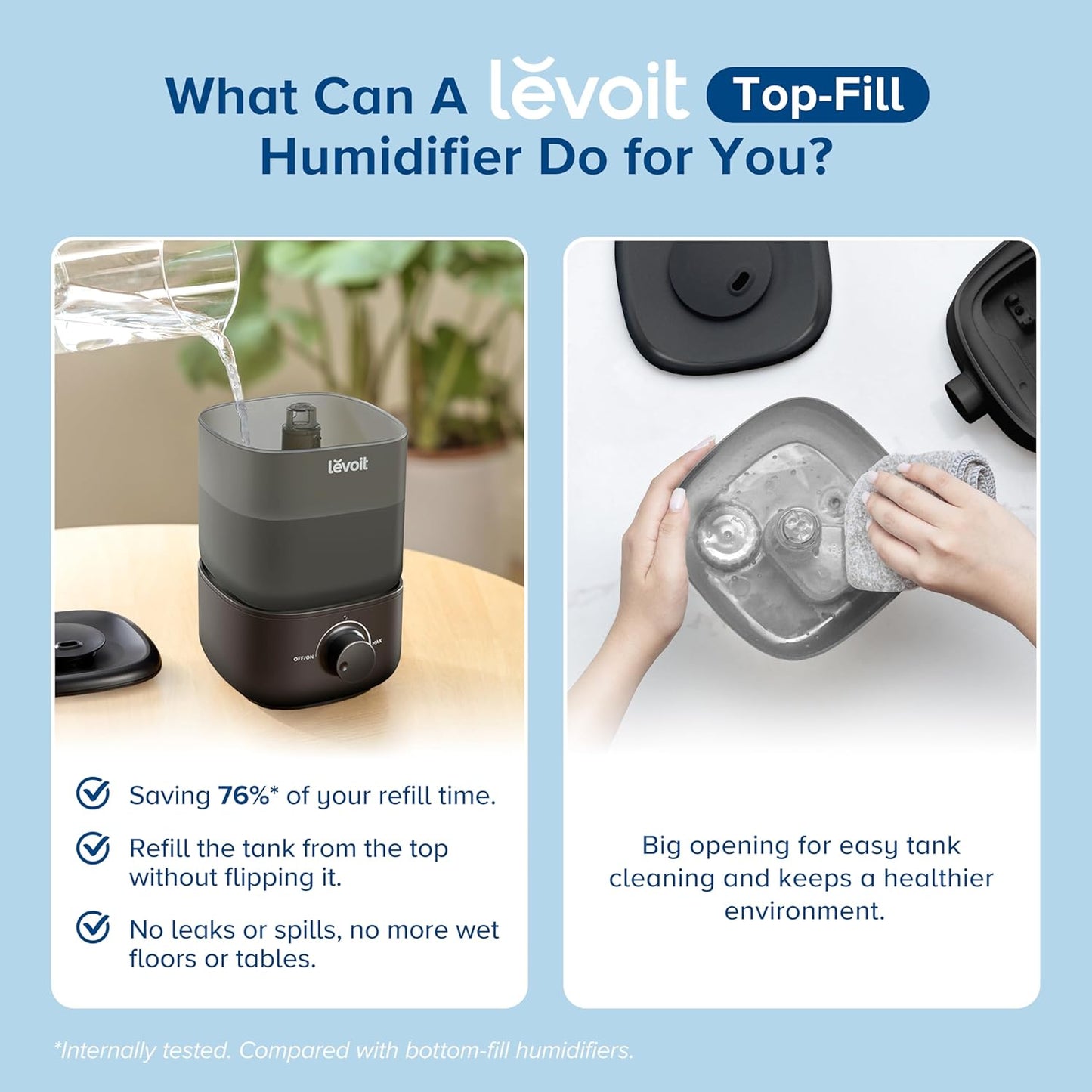 Classic 160 Top-Fill Ultrasonic Cool Mist Humidifier, Super Easy to Fill and Clean, Quiet Operation for Bedroom Home Baby & Plants, Auto Shut-Off for Safety, 360° Rotating Nozzle, 2.5L, Black