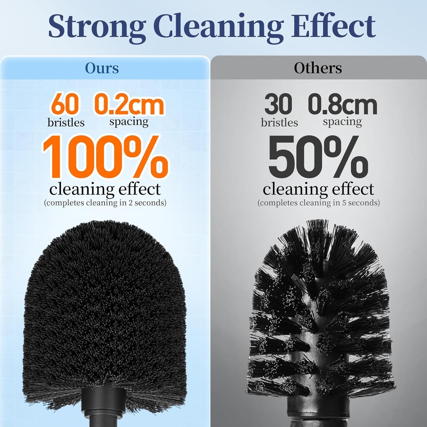 Toilet Bowl Brush Holder Set: 2 Pack Modern Deep Cleaning Bathroom Toilet Scrubber with Caddy for Rv - Rim Decorative Accessories Cleaner Brushes for Toilet - Black